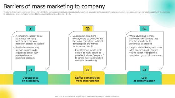 Choosing_Target_Audience_And_Target_Audience_Tactics_Barriers_Of_Mass_Marketing_To_Company_Graphics_PDF_Slide_1.jpg