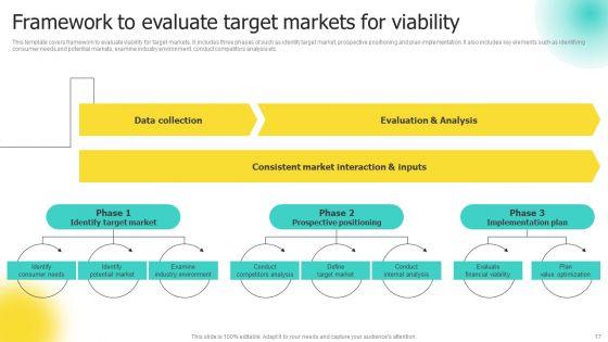 Choosing_Target_Audience_And_Target_Audience_Tactics_Ppt_PowerPoint_Presentation_Complete_Deck_With_Slides_Slide_17.jpg