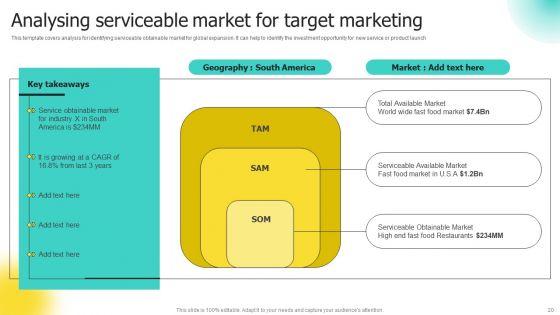 Choosing_Target_Audience_And_Target_Audience_Tactics_Ppt_PowerPoint_Presentation_Complete_Deck_With_Slides_Slide_20.jpg