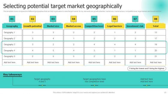 Choosing_Target_Audience_And_Target_Audience_Tactics_Ppt_PowerPoint_Presentation_Complete_Deck_With_Slides_Slide_23.jpg