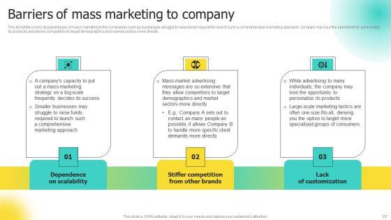 Choosing_Target_Audience_And_Target_Audience_Tactics_Ppt_PowerPoint_Presentation_Complete_Deck_With_Slides_Slide_29.jpg