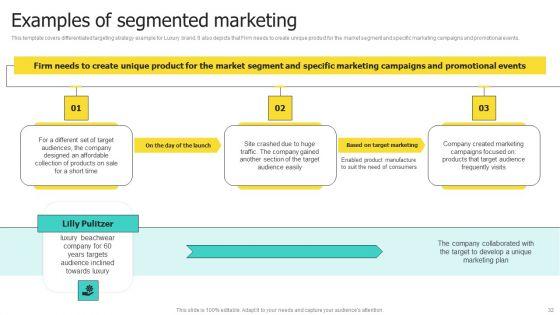 Choosing_Target_Audience_And_Target_Audience_Tactics_Ppt_PowerPoint_Presentation_Complete_Deck_With_Slides_Slide_32.jpg