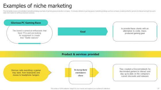 Choosing_Target_Audience_And_Target_Audience_Tactics_Ppt_PowerPoint_Presentation_Complete_Deck_With_Slides_Slide_37.jpg
