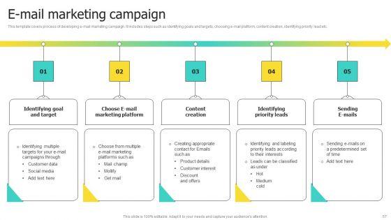 Choosing_Target_Audience_And_Target_Audience_Tactics_Ppt_PowerPoint_Presentation_Complete_Deck_With_Slides_Slide_57.jpg