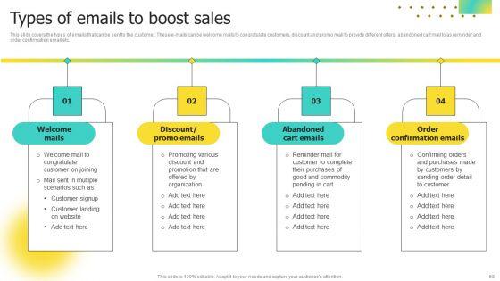 Choosing_Target_Audience_And_Target_Audience_Tactics_Ppt_PowerPoint_Presentation_Complete_Deck_With_Slides_Slide_58.jpg