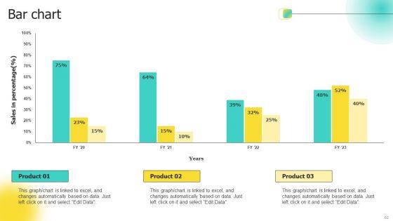 Choosing_Target_Audience_And_Target_Audience_Tactics_Ppt_PowerPoint_Presentation_Complete_Deck_With_Slides_Slide_62.jpg