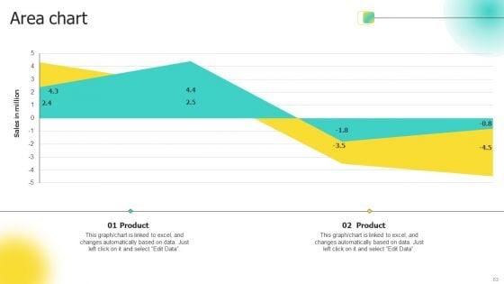 Choosing_Target_Audience_And_Target_Audience_Tactics_Ppt_PowerPoint_Presentation_Complete_Deck_With_Slides_Slide_63.jpg