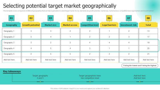 Choosing_Target_Audience_And_Target_Audience_Tactics_Selecting_Potential_Target_Market_Pictures_PDF_Slide_1.jpg
