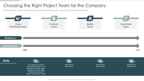 Choosing_The_Right_Project_Team_For_The_Company_Structure_PDF_Slide_1.jpg