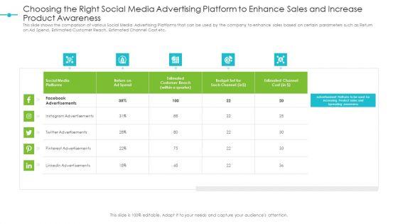 Choosing_The_Right_Social_Media_Advertising_Platform_To_Enhance_Sales_And_Increase_Product_Awareness_Icons_PDF_Slide_1.jpg