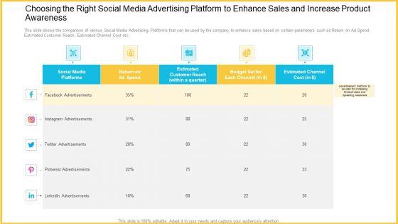 Choosing_The_Right_Social_Media_Advertising_Platform_To_Enhance_Sales_And_Increase_Product_Awareness_Inspiration_PDF_Slide_1.jpg