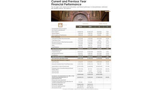 Church_Yearly_Report_One_Pager_Documents_Slide_13.jpg