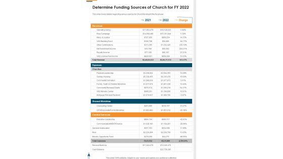 Church_Yearly_Youth_Report_One_Pager_Documents_Slide_14.jpg