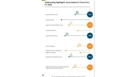 Church_Yearly_Youth_Report_One_Pager_Documents_Slide_5.jpg
