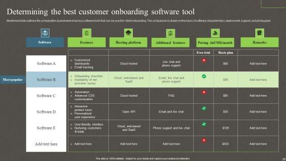 Churn_Management_Techniques_For_Web_Based_Software_Enterprise_Ppt_PowerPoint_Presentation_Complete_Deck_With_Slides_Slide_20.jpg