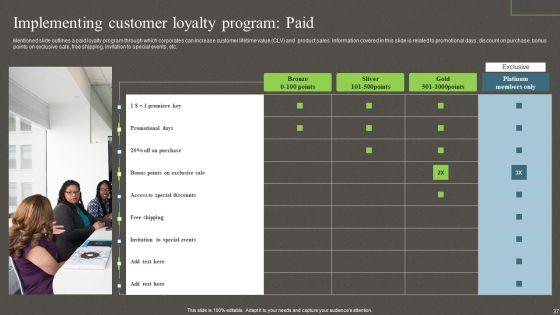 Churn_Management_Techniques_For_Web_Based_Software_Enterprise_Ppt_PowerPoint_Presentation_Complete_Deck_With_Slides_Slide_37.jpg