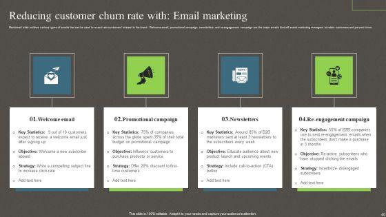 Churn_Management_Techniques_For_Web_Based_Software_Enterprise_Ppt_PowerPoint_Presentation_Complete_Deck_With_Slides_Slide_40.jpg