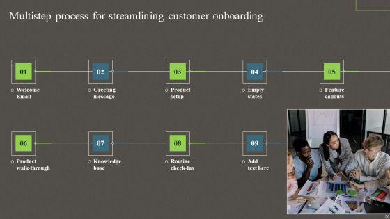 Churn_Management_Techniques_For_Web_Based_Software_Enterprise_Ppt_PowerPoint_Presentation_Complete_Deck_With_Slides_Slide_56.jpg