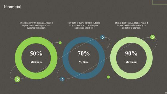 Churn_Management_Techniques_For_Web_Based_Software_Enterprise_Ppt_PowerPoint_Presentation_Complete_Deck_With_Slides_Slide_63.jpg