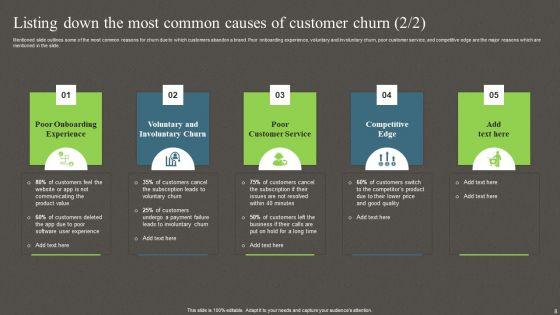 Churn_Management_Techniques_For_Web_Based_Software_Enterprise_Ppt_PowerPoint_Presentation_Complete_Deck_With_Slides_Slide_8.jpg