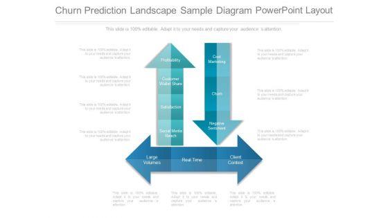 Churn_Prediction_Landscape_Sample_Diagram_Powerpoint_Layout_1.jpg