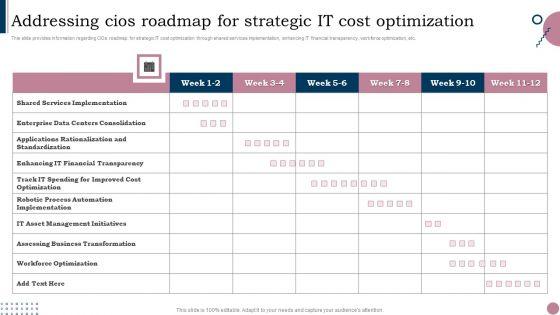 Cios_Guide_To_Optimize_Addressing_Cios_Roadmap_For_Strategic_IT_Cost_Formats_PDF_Slide_1.jpg