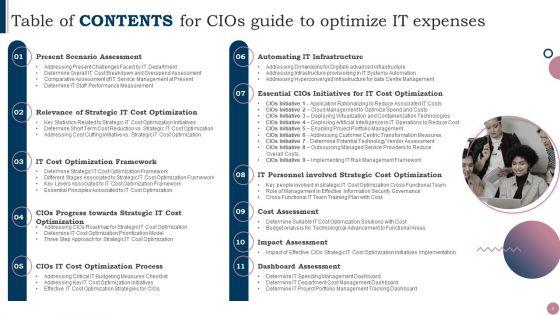 Cios_Guide_To_Optimize_IT_Expenses_Ppt_PowerPoint_Presentation_Complete_Deck_With_Slides_Slide_3.jpg