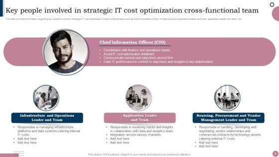 Cios_Guide_To_Optimize_IT_Expenses_Ppt_PowerPoint_Presentation_Complete_Deck_With_Slides_Slide_48.jpg