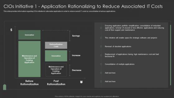Cios_Initiative_1_Application_Rationalizing_To_Reduce_Associated_IT_Costs_Slides_PDF_Slide_1.jpg