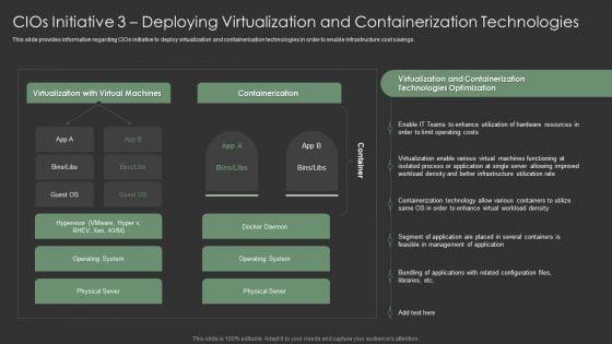Cios_Initiative_3_Deploying_Virtualization_And_Containerization_Technologies_Introduction_PDF_Slide_1.jpg