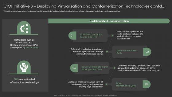 Cios_Initiative_3_Deploying_Virtualization_And_Containerization_Technologies_Introduction_PDF_Slide_2.jpg