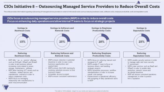 Cios_Initiative_8_Outsourcing_Managed_Service_Providers_To_Reduce_Overall_Costs_Professional_PDF_Slide_1.jpg