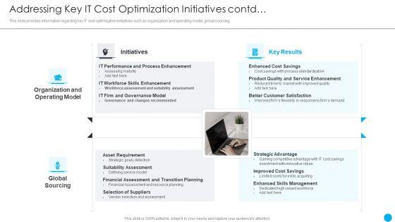 Cios_Methodologies_To_Improve_IT_Spending_Addressing_Key_It_Cost_Optimization_Initiatives_Contd_Information_PDF_Slide_1.jpg