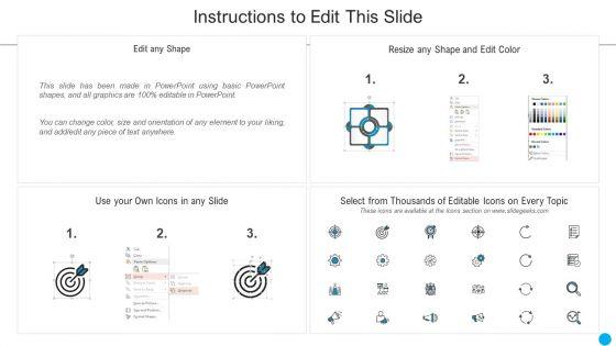 Cios_Methodologies_To_Improve_IT_Spending_Cios_Initiative_5_Enabling_Project_Portfolio_Management_Topics_PDF_Slide_2.jpg