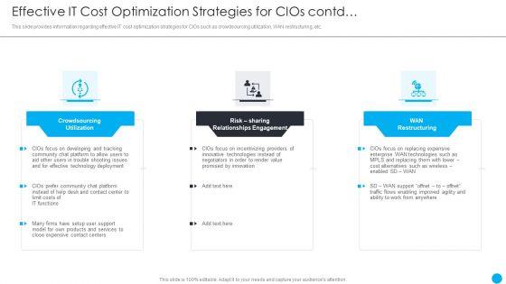 Cios_Methodologies_To_Improve_IT_Spending_Effective_It_Cost_Optimization_Strategies_For_Cios_Contd_Guidelines_PDF_Slide_1.jpg