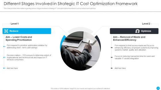 Cios_Methodologies_To_Improve_IT_Spending_Ppt_PowerPoint_Presentation_Complete_Deck_With_Slides_Slide_16.jpg