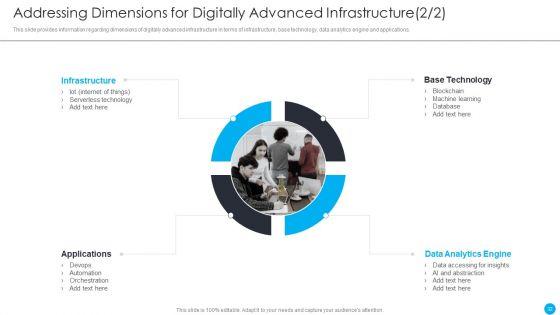 Cios_Methodologies_To_Improve_IT_Spending_Ppt_PowerPoint_Presentation_Complete_Deck_With_Slides_Slide_32.jpg