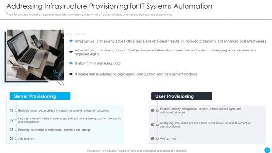 Cios_Methodologies_To_Improve_IT_Spending_Ppt_PowerPoint_Presentation_Complete_Deck_With_Slides_Slide_33.jpg