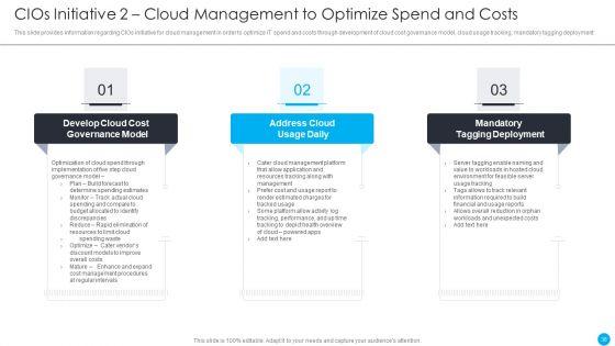 Cios_Methodologies_To_Improve_IT_Spending_Ppt_PowerPoint_Presentation_Complete_Deck_With_Slides_Slide_38.jpg