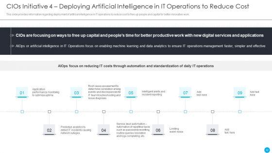 Cios_Methodologies_To_Improve_IT_Spending_Ppt_PowerPoint_Presentation_Complete_Deck_With_Slides_Slide_42.jpg