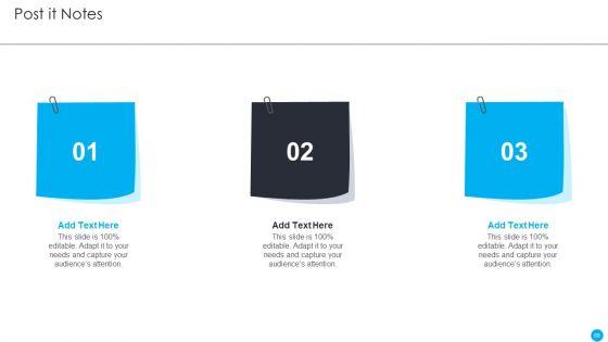 Cios_Methodologies_To_Improve_IT_Spending_Ppt_PowerPoint_Presentation_Complete_Deck_With_Slides_Slide_69.jpg