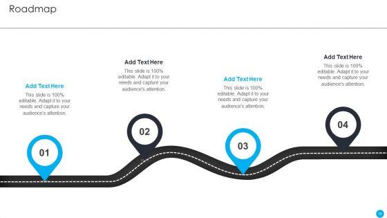 Cios_Methodologies_To_Improve_IT_Spending_Ppt_PowerPoint_Presentation_Complete_Deck_With_Slides_Slide_70.jpg