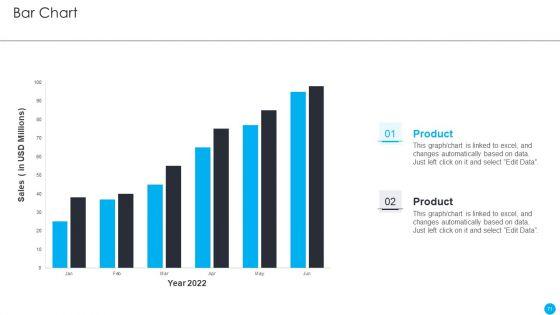 Cios_Methodologies_To_Improve_IT_Spending_Ppt_PowerPoint_Presentation_Complete_Deck_With_Slides_Slide_71.jpg