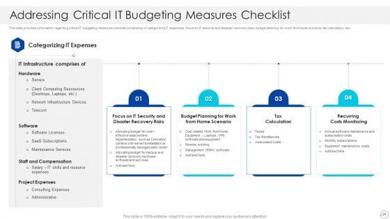 Cios_Role_In_Strengthening_IT_Capability_With_Cost_Optimization_Ppt_PowerPoint_Presentation_Complete_With_Slides_Slide_24.jpg