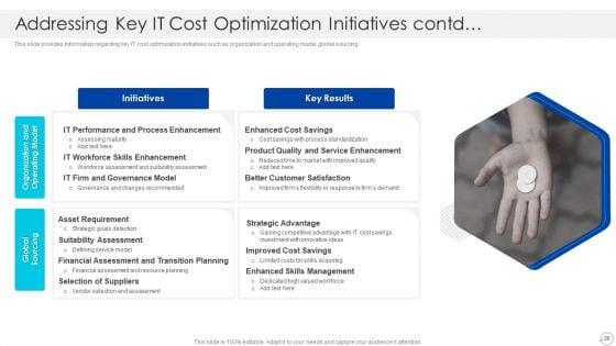 Cios_Role_In_Strengthening_IT_Capability_With_Cost_Optimization_Ppt_PowerPoint_Presentation_Complete_With_Slides_Slide_26.jpg