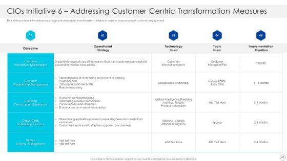 Cios_Role_In_Strengthening_IT_Capability_With_Cost_Optimization_Ppt_PowerPoint_Presentation_Complete_With_Slides_Slide_43.jpg