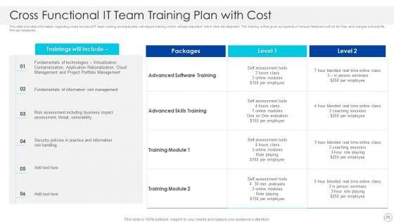 Cios_Role_In_Strengthening_IT_Capability_With_Cost_Optimization_Ppt_PowerPoint_Presentation_Complete_With_Slides_Slide_50.jpg