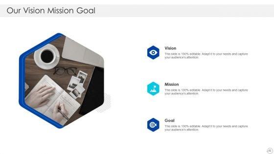 Cios_Role_In_Strengthening_IT_Capability_With_Cost_Optimization_Ppt_PowerPoint_Presentation_Complete_With_Slides_Slide_62.jpg
