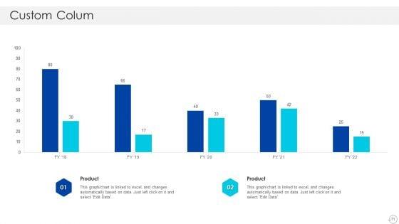 Cios_Role_In_Strengthening_IT_Capability_With_Cost_Optimization_Ppt_PowerPoint_Presentation_Complete_With_Slides_Slide_71.jpg