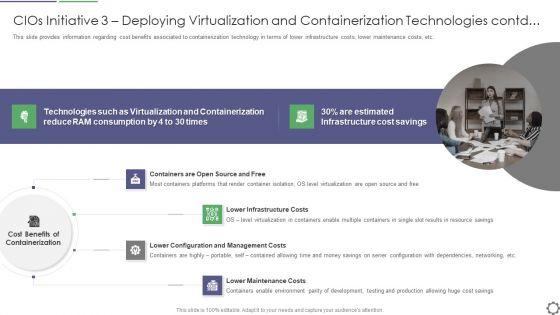 Cios_Steps_For_Strategic_Information_Technology_Cost_Improvement_Cios_Initiative_3_Deploying_Slides_PDF_Slide_1.jpg